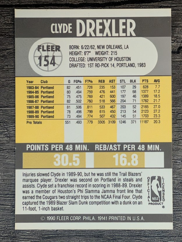 1990-91 Fleer #154 Clyde Drexler
