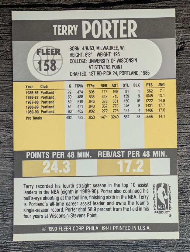 1990-91 Fleer #158 Terry Porter