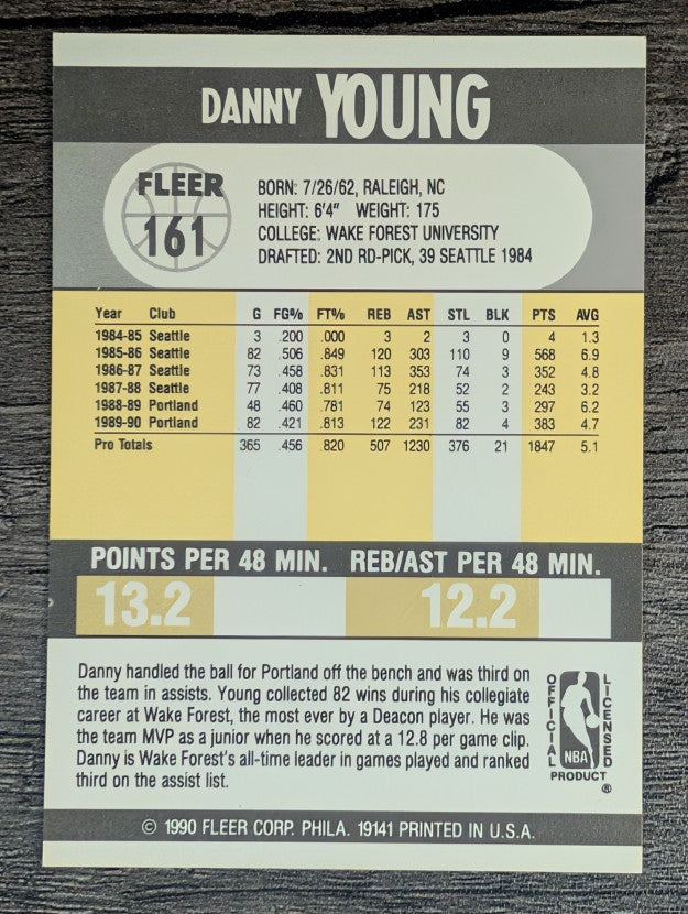 1990-91 Fleer #161 Danny Young