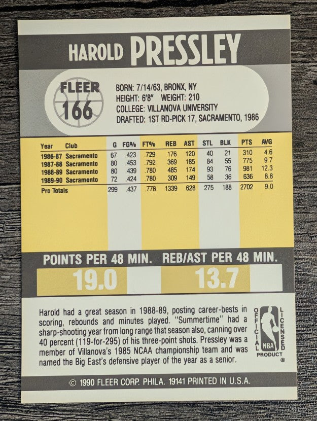 1990-91 Fleer #166 Harold Pressley