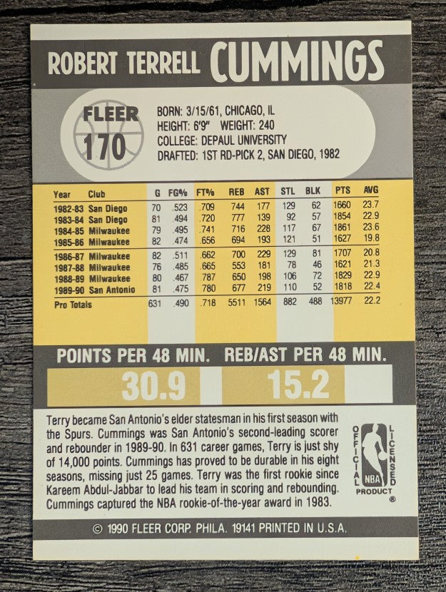 1990-91 Fleer #170 Terry Cummings