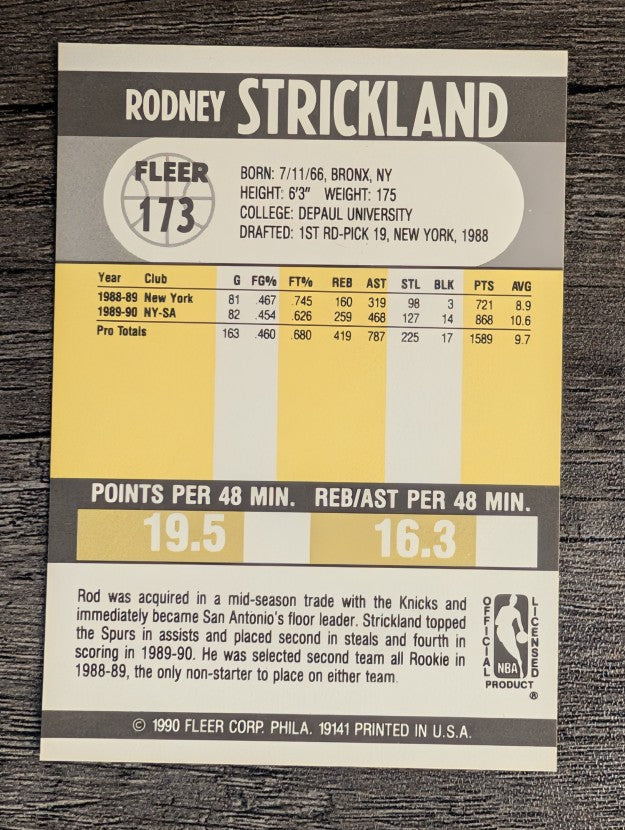 1990-91 Fleer #173 Rod Strickland