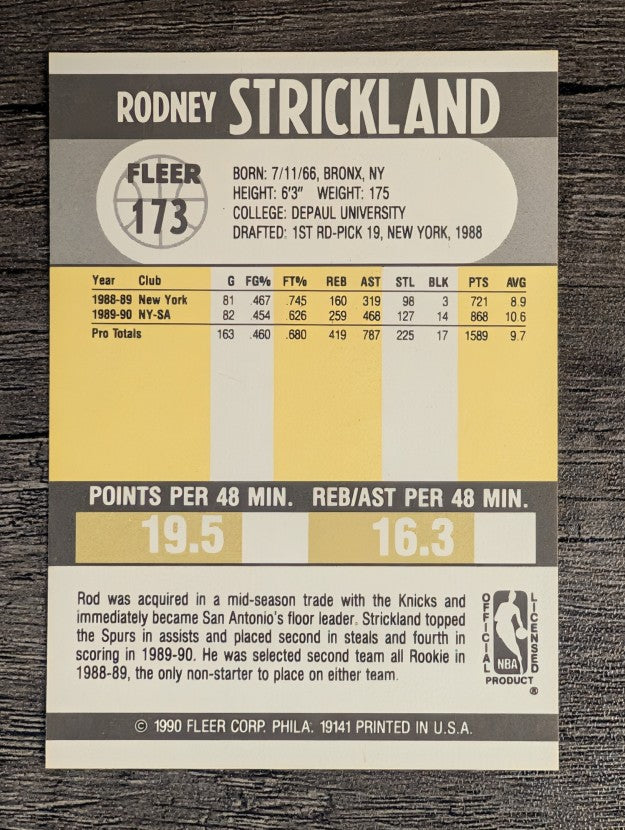 1990-91 Fleer #173 Rod Strickland