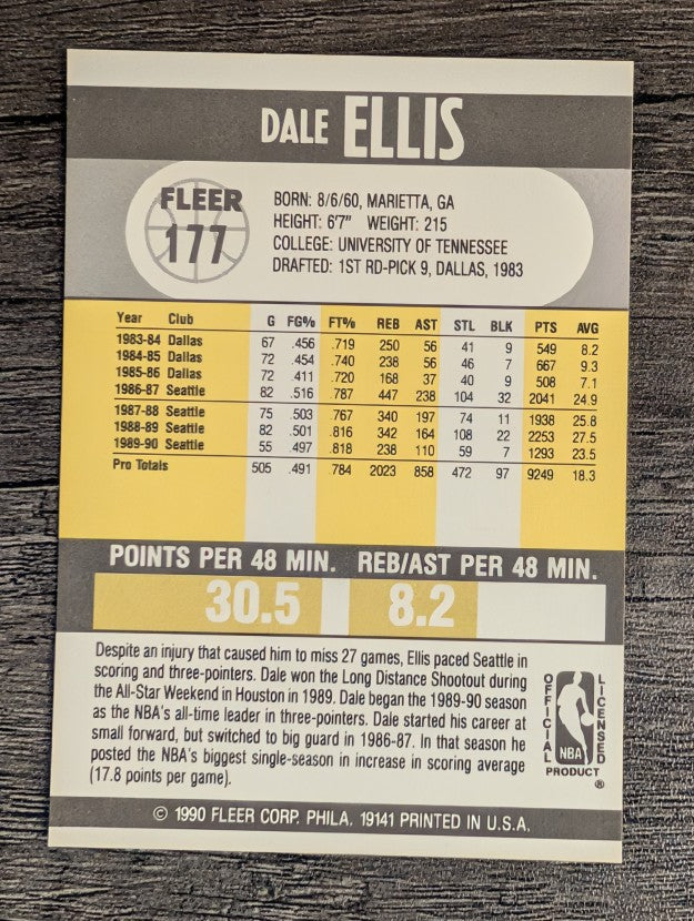 1990-91 Fleer #177 Dale Ellis