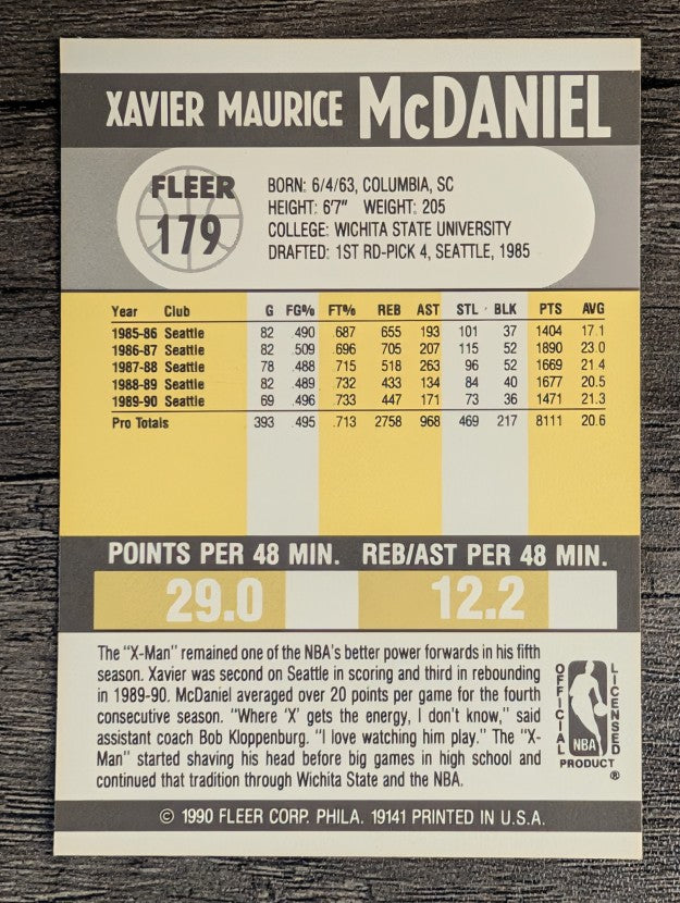 1990-91 Fleer #179 Xavier McDaniel