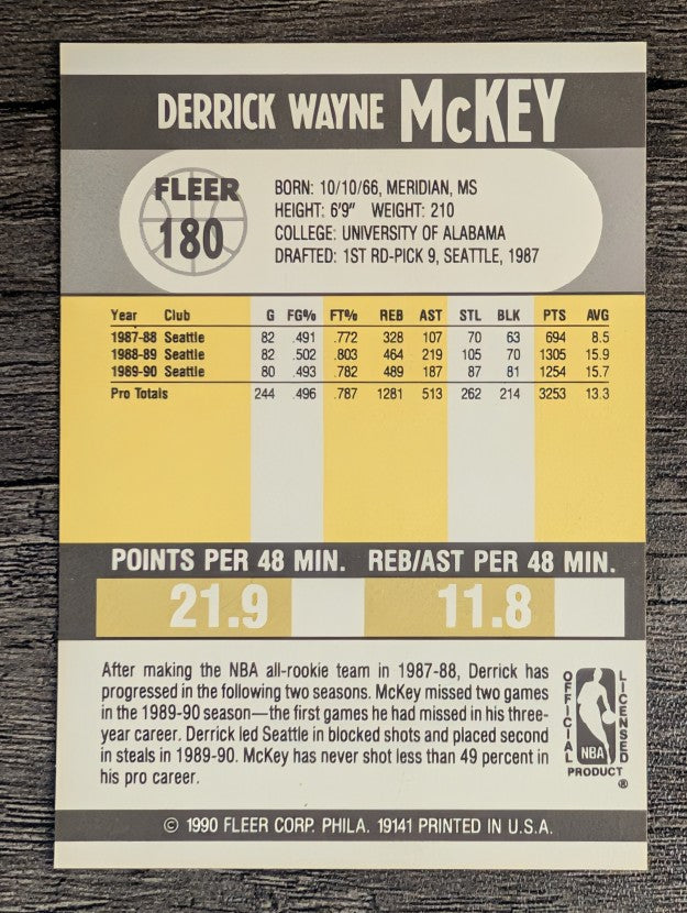1990-91 Fleer #180 Derrick McKey