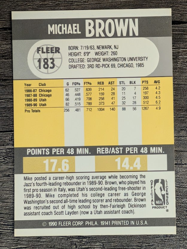 1990-91 Fleer #183 Mike Brown