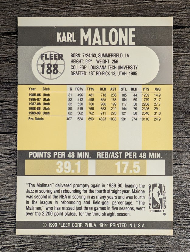 1990-91 Fleer #188 Karl Malone