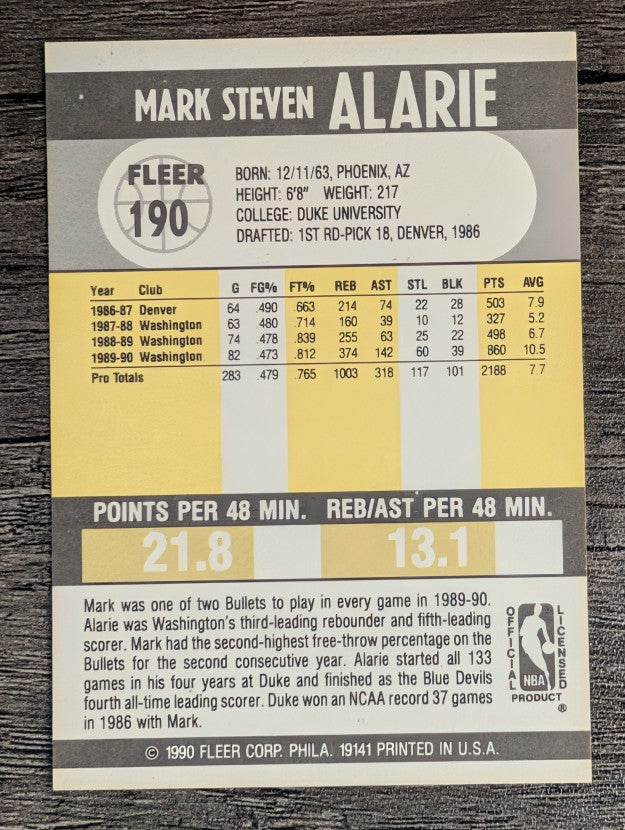 1990-91 Fleer #190 Mark Alarie