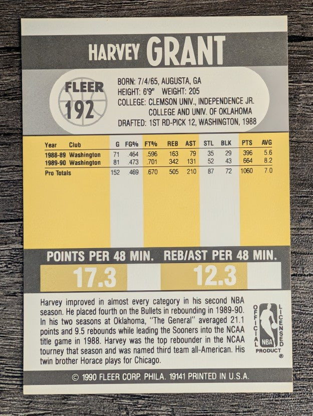 1990-91 Fleer #192B Harvey Grant/First name on card front in white