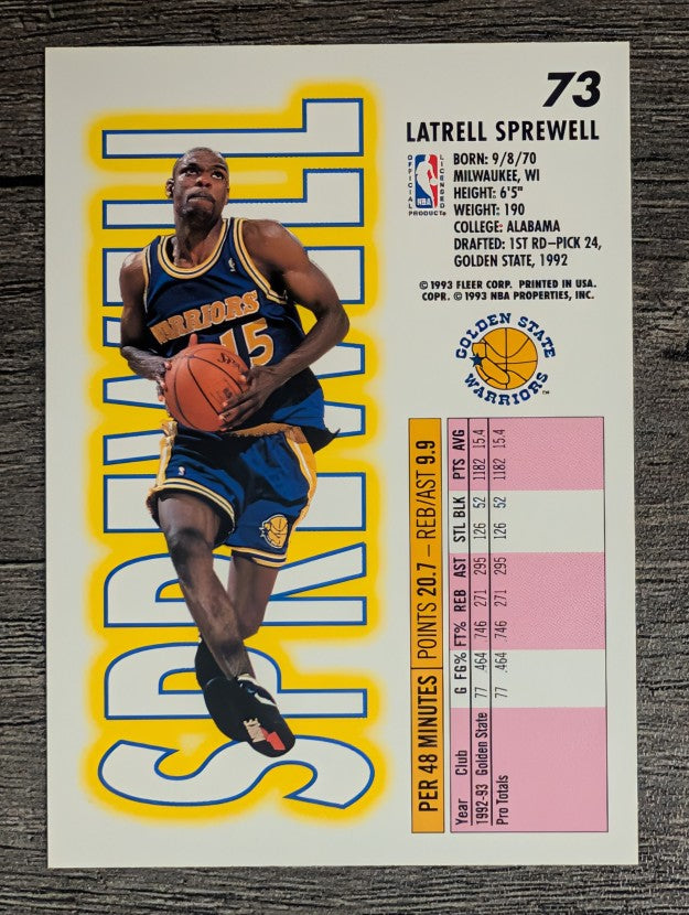 1993-94 Fleer #73 Latrell Sprewell