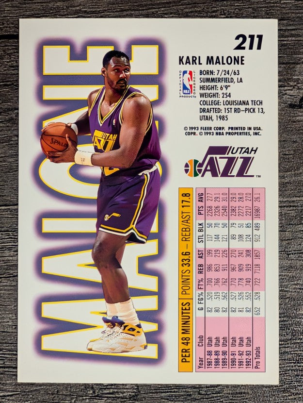 1993-94 Fleer #211 Karl Malone (NM)