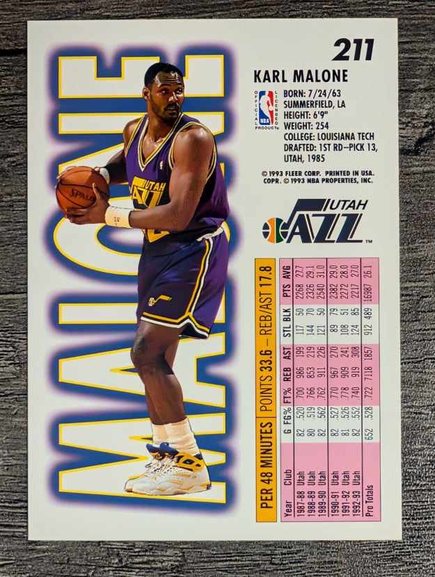 1993-94 Fleer #211 Karl Malone (NM)