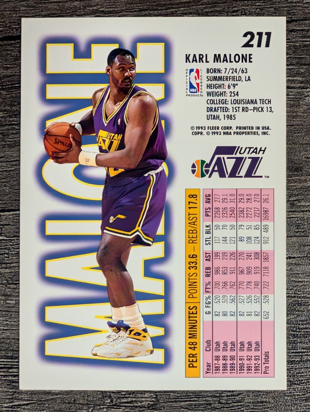1993-94 Fleer #211 Karl Malone (NM)