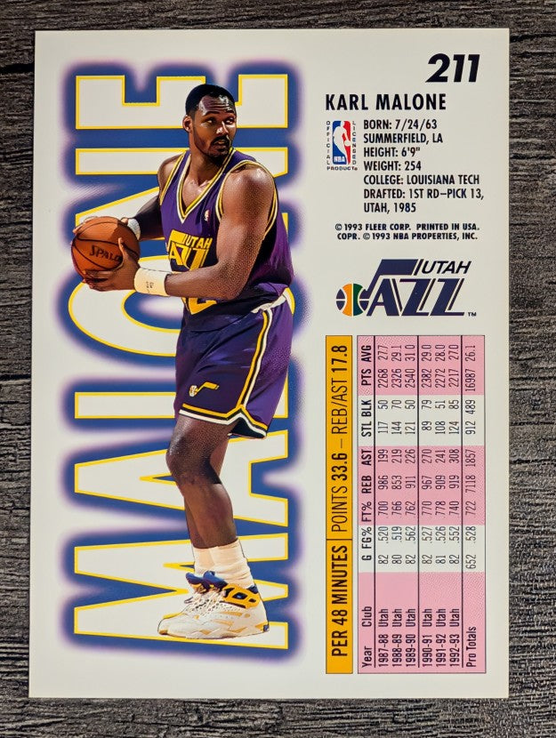 1993-94 Fleer #211 Karl Malone