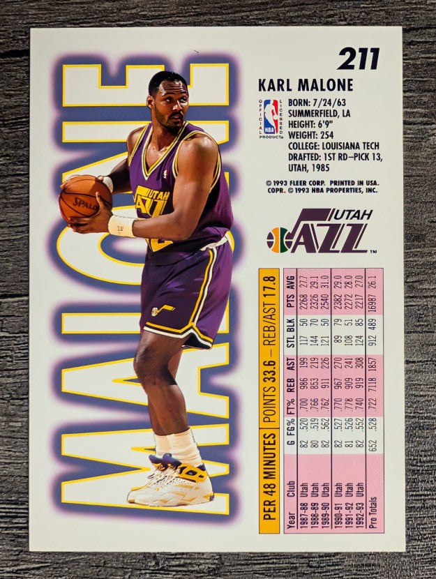 1993-94 Fleer #211 Karl Malone