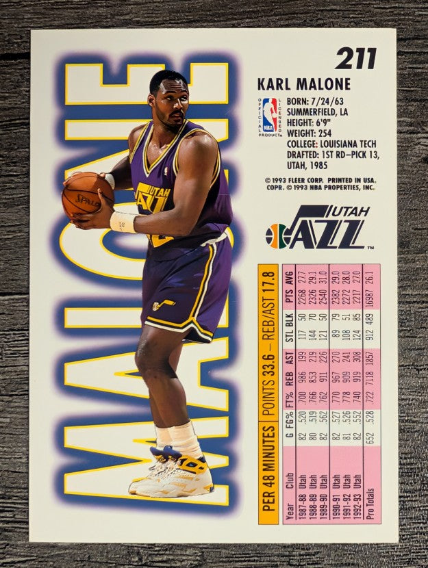 1993-94 Fleer #211 Karl Malone