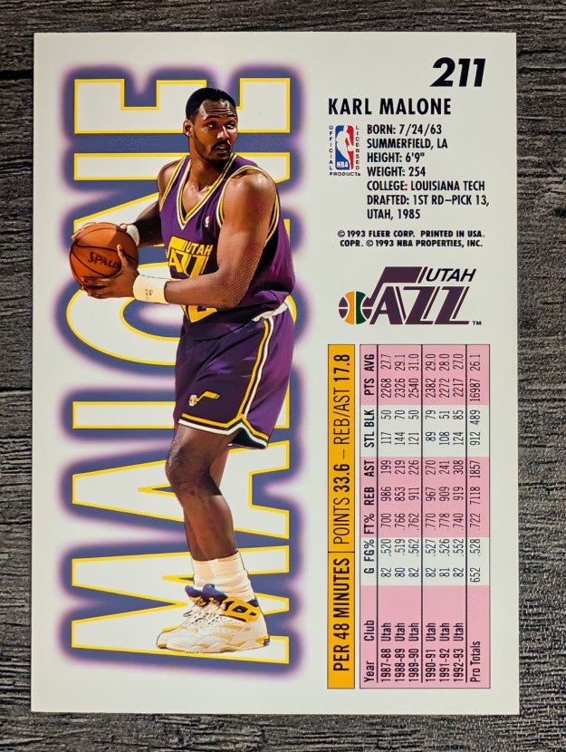 1993-94 Fleer #211 Karl Malone