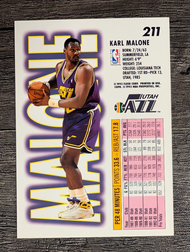 1993-94 Fleer #211 Karl Malone