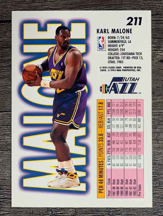 1993-94 Fleer #211 Karl Malone (NM)