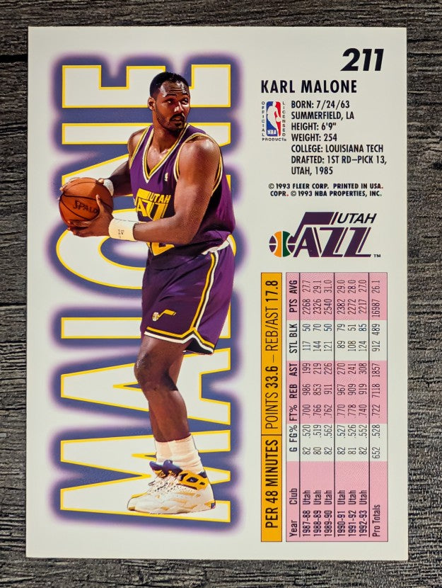 1993-94 Fleer #211 Karl Malone (NM)