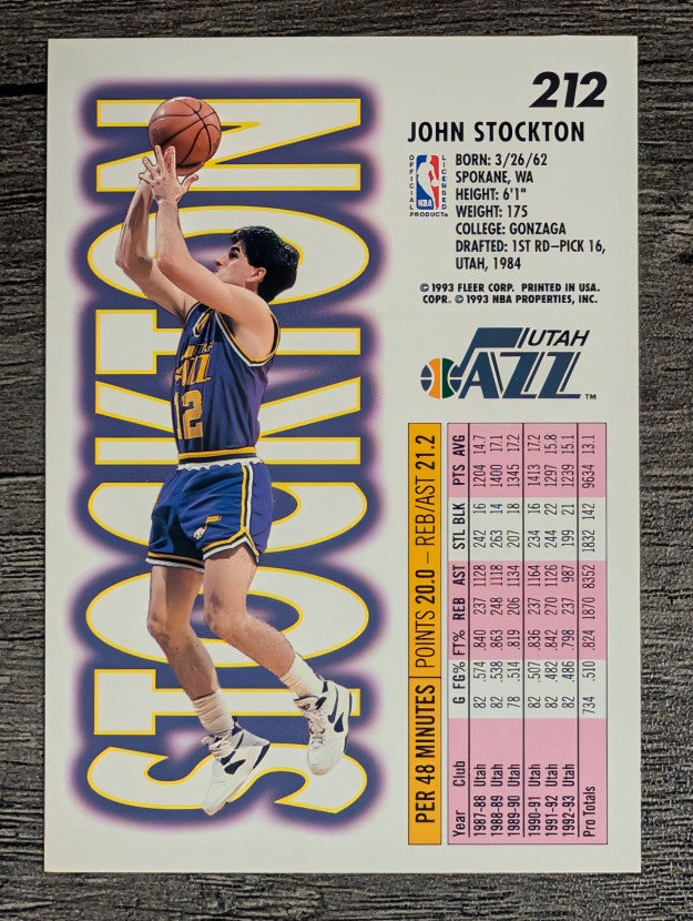 1993-94 Fleer #212 John Stockton
