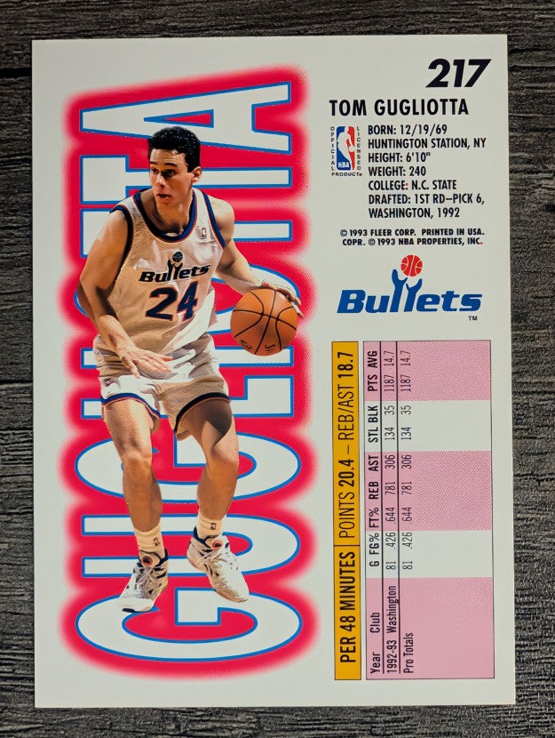 1993-94 Fleer #217 Tom Gugliotta
