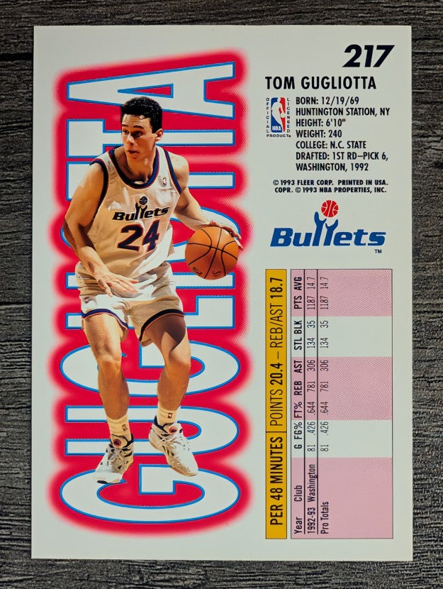 1993-94 Fleer #217 Tom Gugliotta