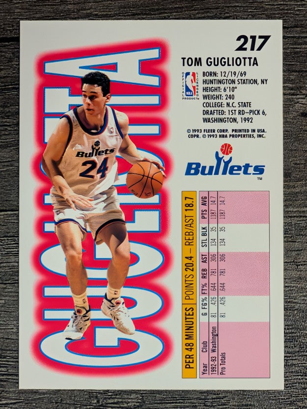 1993-94 Fleer #217 Tom Gugliotta