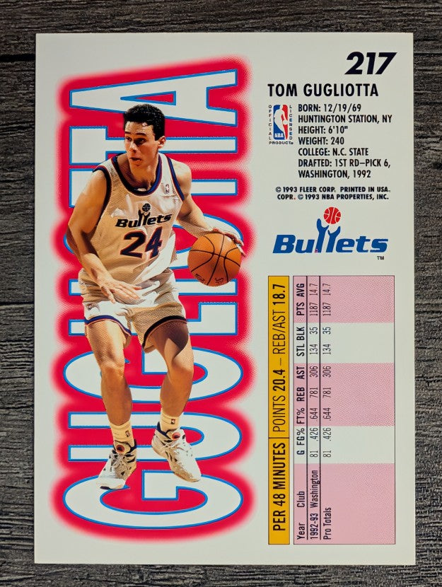 1993-94 Fleer #217 Tom Gugliotta