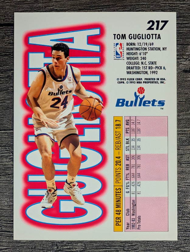 1993-94 Fleer #217 Tom Gugliotta