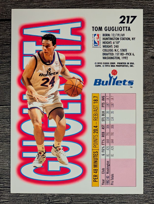 1993-94 Fleer #217 Tom Gugliotta