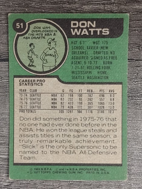 1977-78 Topps #51 Slick Watts (VGEX)