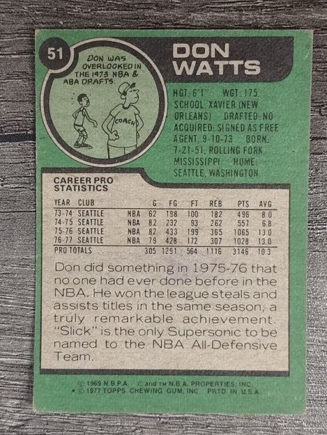 1977-78 Topps #51 Slick Watts (VG)