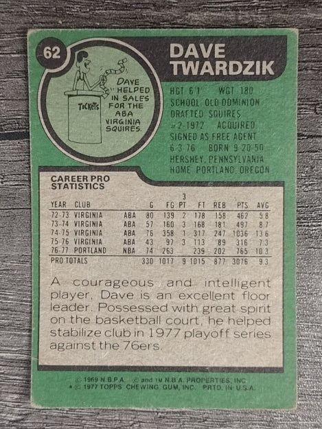 1977-78 Topps #62 Dave Twardzik (VG)