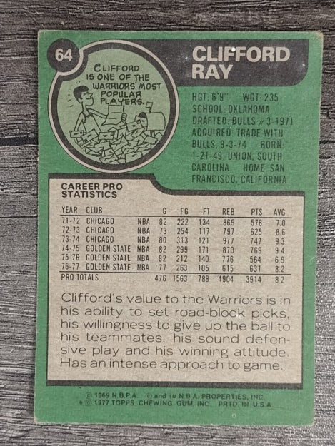 1977-78 Topps #64 Clifford Ray (VG)