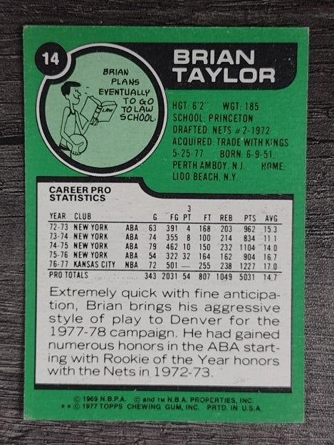 1977-78 Topps White Backs #14 Brian Taylor (EX)