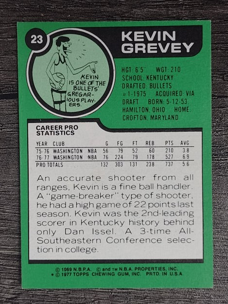1977-78 Topps White Backs #23 Kevin Grevey RC (EX)