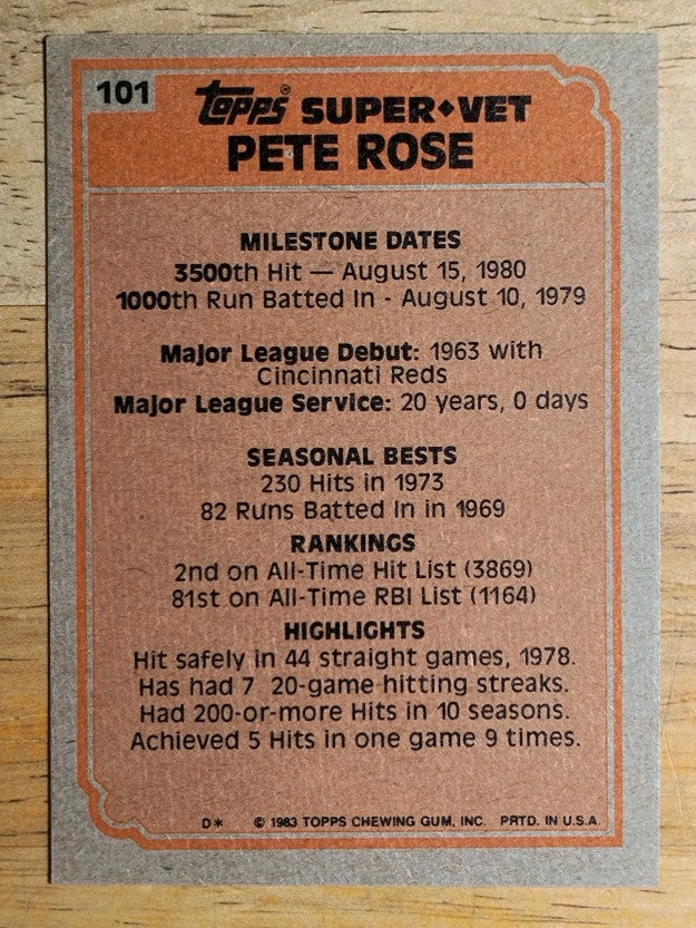 1983 Topps #101 Pete Rose SV