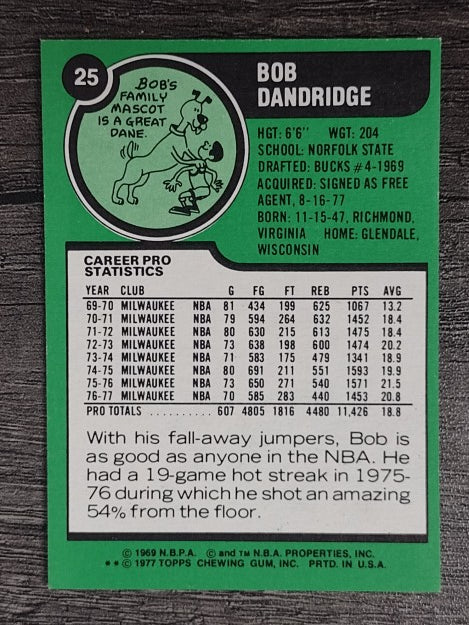 1977-78 Topps White Backs #25 Bob Dandridge (EX)