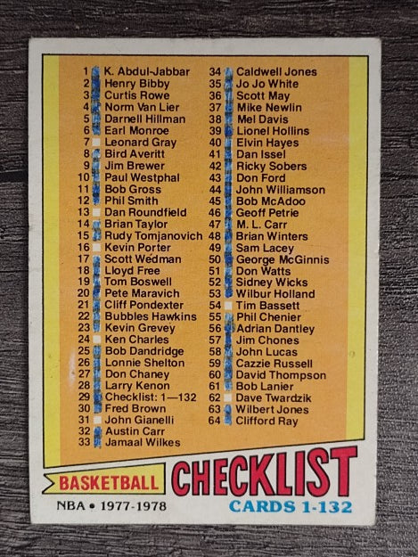 1977-78 Topps White Backs #29 Checklist 1-132 (POOR)