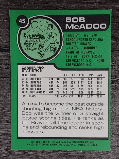 1977-78 Topps White Backs #45 Bob McAdoo (EX)