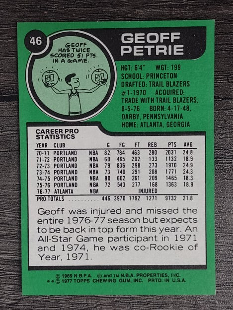 1977-78 Topps White Backs #46 Geoff Petrie (EXMT)