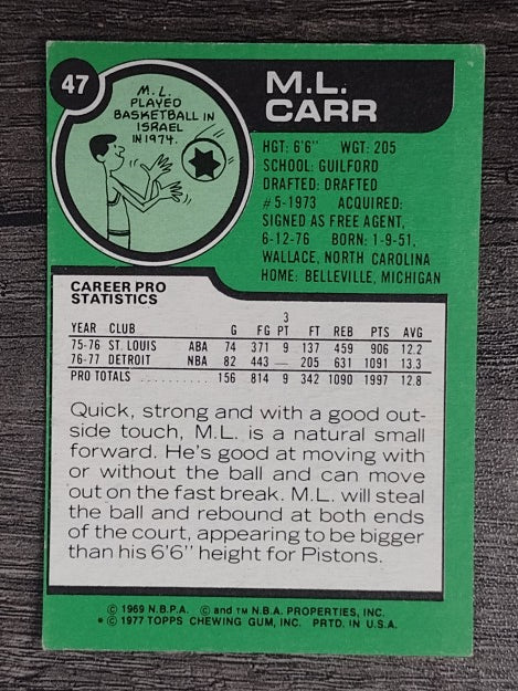 1977-78 Topps White Backs #47 M.L. Carr RC (EX)