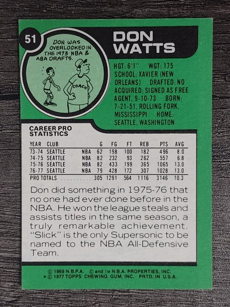 1977-78 Topps White Backs #51 Slick Watts (EX)