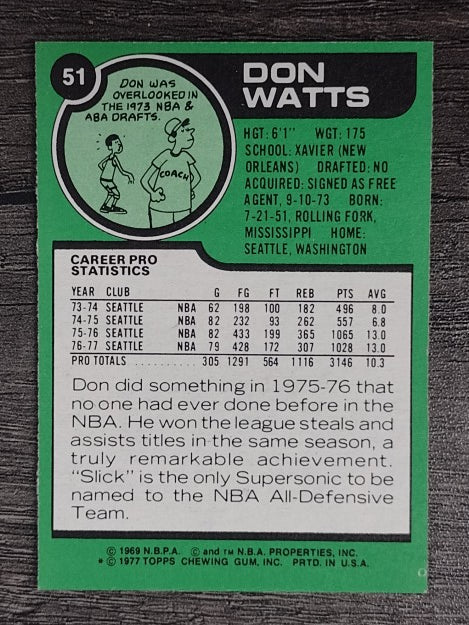 1977-78 Topps White Backs #51 Slick Watts (NMMT)
