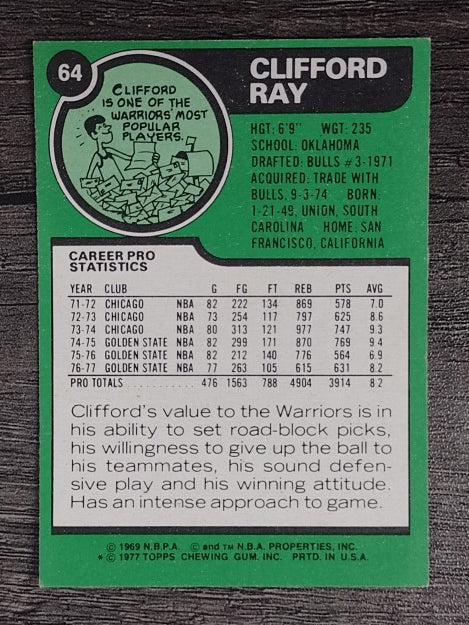 1977-78 Topps White Backs #64 Clifford Ray (EX)