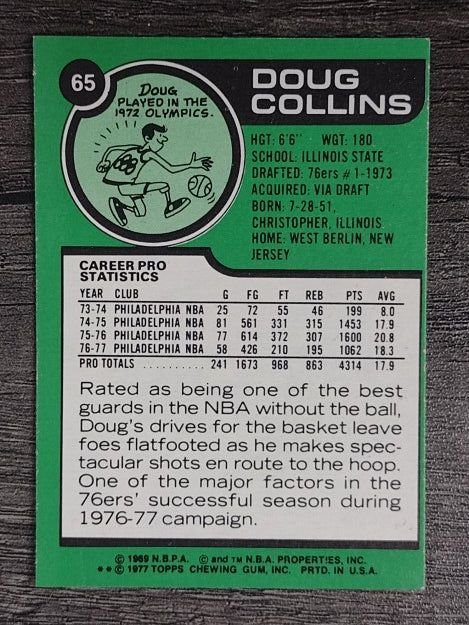 1977-78 Topps White Backs #65 Doug Collins (EX)