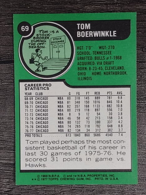 1977-78 Topps White Backs #69 Tom Boerwinkle (NM)