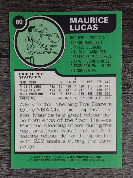 1977-78 Topps White Backs #80 Maurice Lucas (MINT)